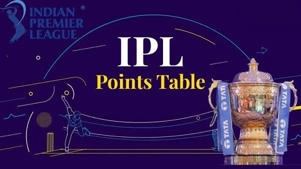 IPL Points Table 2025