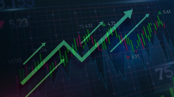 Stock Market Today