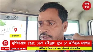 Baitullah Murder Case