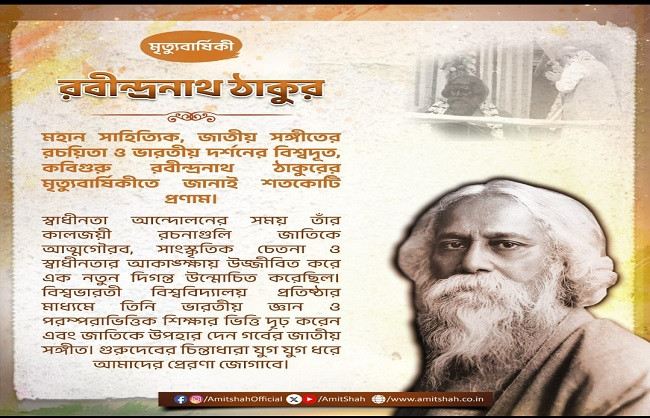 Rabindranath Tagore birth anniversary