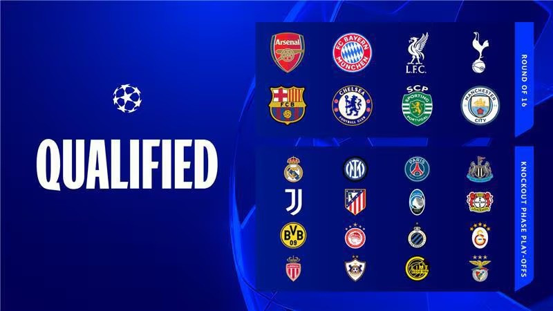 UCL Knockout Phase Play-Offs Announced