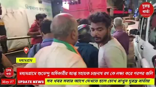 Chandranath Death Case