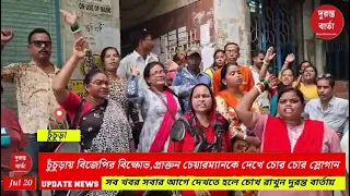 BJP Protest