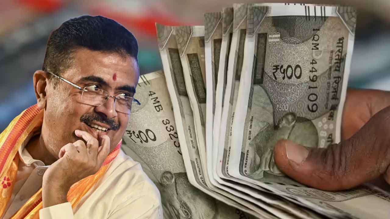 West Bengal Seventh Pay Commission issued from Nabanna